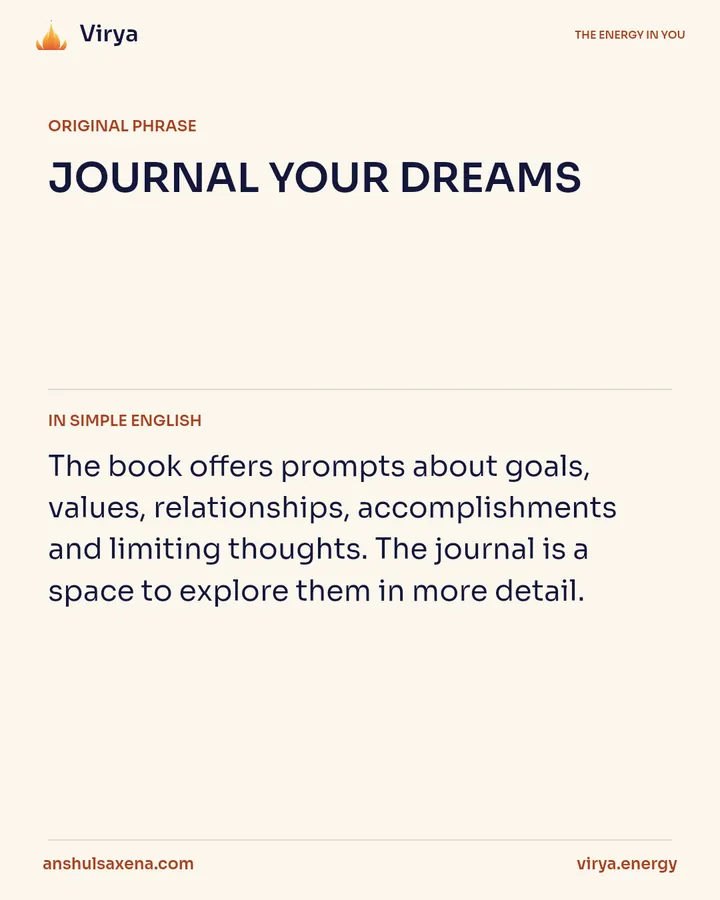 Let a journal turn wishes into questions, card 2 of 5