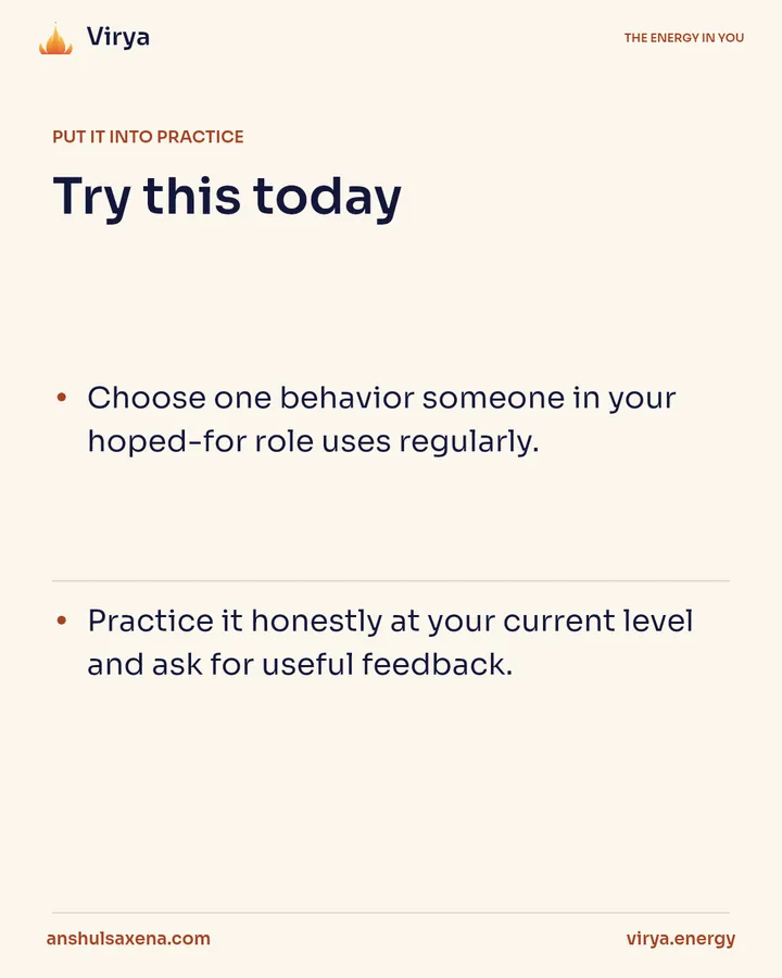 Practice the role through behavior, card 4 of 5