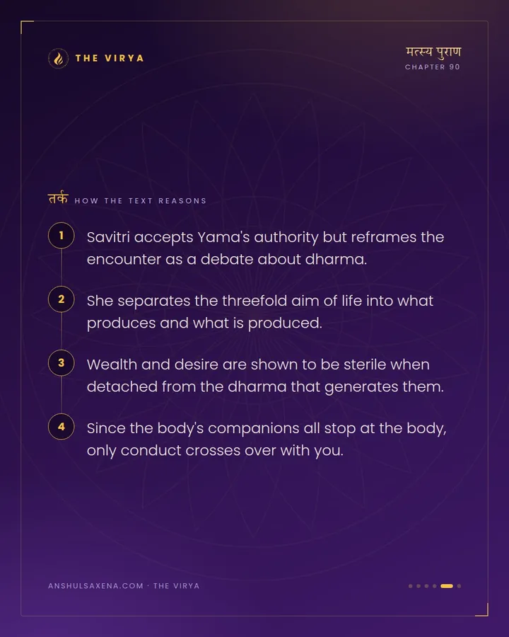 Savitri Argues With The Lord Of Death, card 5 of 6