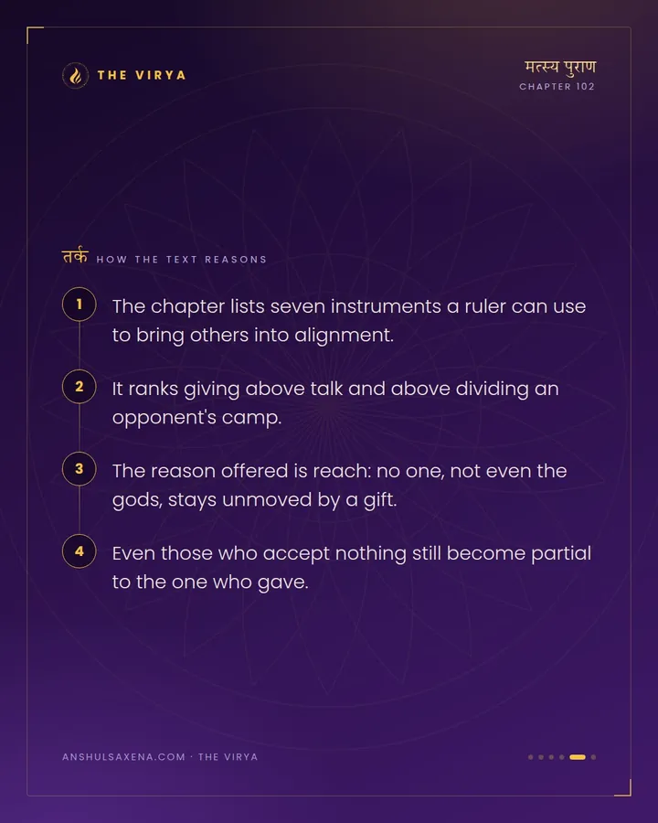 Dana, The Supreme Instrument Of Power, card 5 of 6