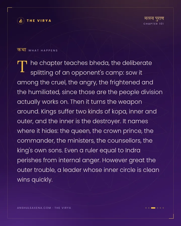 Bheda, And The Anger Within, card 3 of 6
