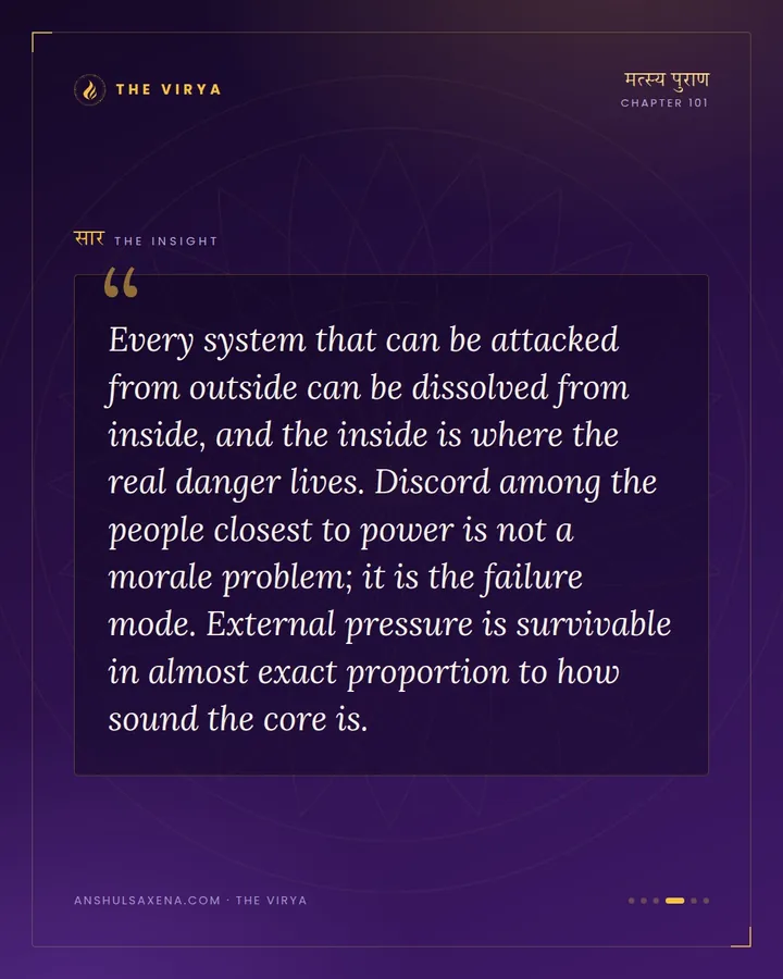 Bheda, And The Anger Within, card 4 of 6