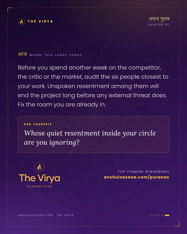 Bheda, And The Anger Within, card 6 of 6