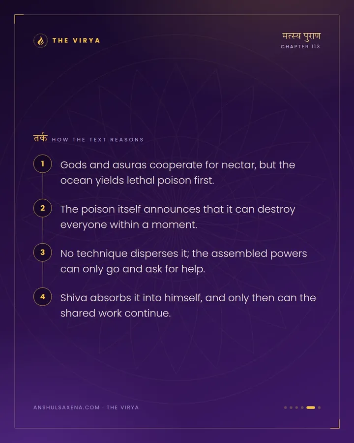 Churning The Ocean, And The Halahala, card 5 of 6