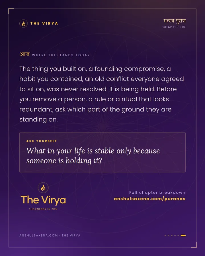 The Origin Of Vastu, The Pinned Being, card 6 of 6