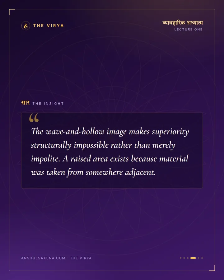 No Wave Without A Hollow, card 4 of 6
