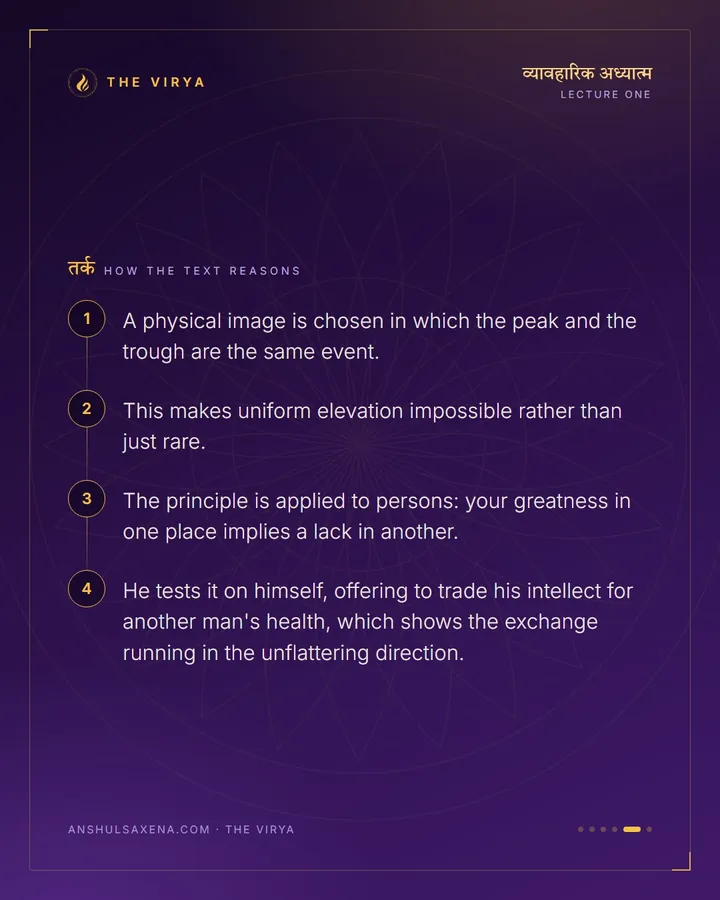 No Wave Without A Hollow, card 5 of 6