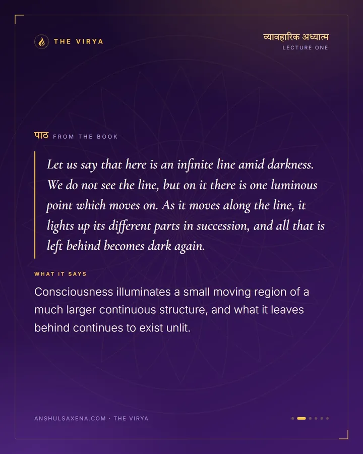 A Light Moving Along A Line, card 2 of 6