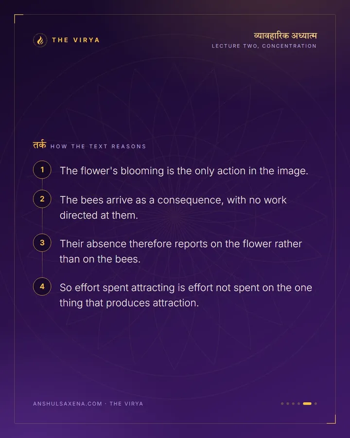The Bees Come By Themselves, card 5 of 6