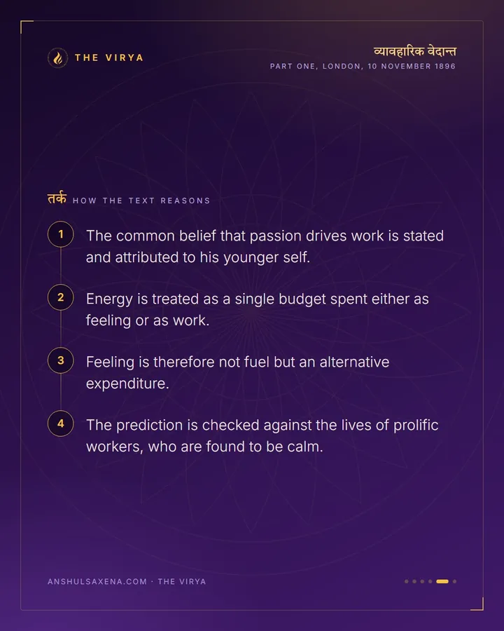 Passion Is Not Fuel, card 5 of 6