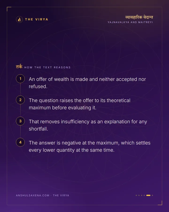 Would This Whole Earth Make Me Immortal?, card 5 of 6