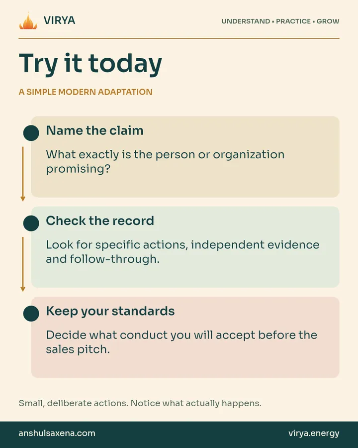 A vertical three-step practice connected by arrows. A simple modern adaptation. Name the claim: What exactly is the person or organization promising?