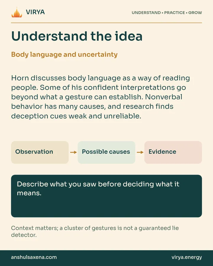 Explanation and three connected boxes: Observation to Possible causes to Evidence. Body language and uncertainty. Horn discusses body language as a way of reading people. Some of his confident interpretations go beyond what a gesture can establish. Nonverbal behavior has many causes, and research finds deception cues weak and unreliable. Describe what you saw before deciding what it means. Context matters; a cluster of gestures is not a guaranteed lie detector.