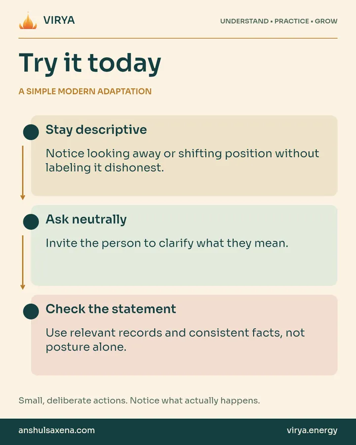 A vertical three-step practice connected by arrows. A simple modern adaptation. Stay descriptive: Notice looking away or shifting position without labeling it dishonest.