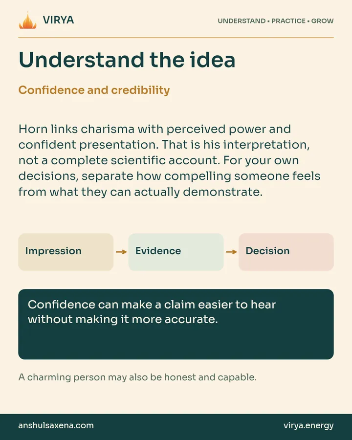 Explanation and three connected boxes: Impression to Evidence to Decision. Confidence and credibility. Horn links charisma with perceived power and confident presentation. That is his interpretation, not a complete scientific account. For your own decisions, separate how compelling someone feels from what they can actually demonstrate. Confidence can make a claim easier to hear without making it more accurate. A charming person may also be honest and capable.