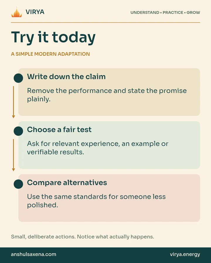 A vertical three-step practice connected by arrows. A simple modern adaptation. Write down the claim: Remove the performance and state the promise plainly.