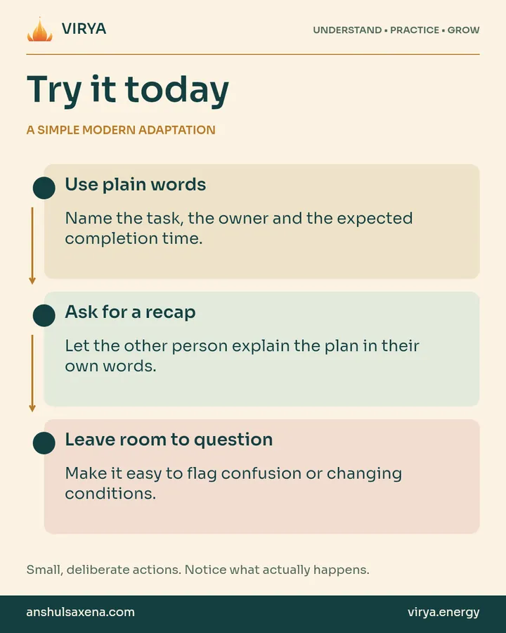 A vertical three-step practice connected by arrows. A simple modern adaptation. Use plain words: Name the task, the owner and the expected completion time.