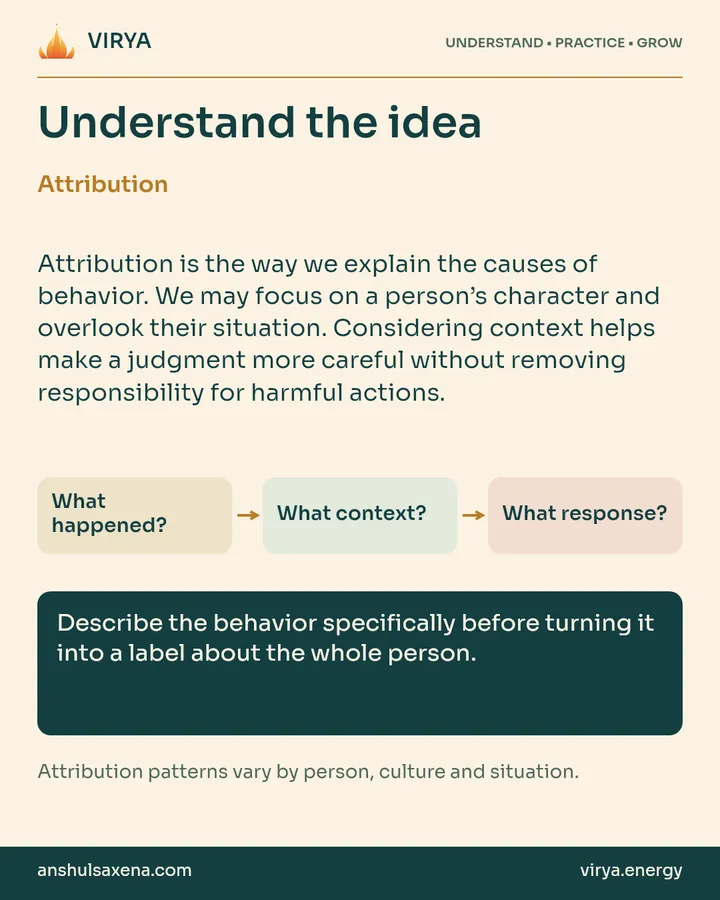 Explanation and three connected boxes: What happened? to What context? to What response?. Attribution. Attribution is the way we explain the causes of behavior. We may focus on a person’s character and overlook their situation. Considering context helps make a judgment more careful without removing responsibility for harmful actions. Describe the behavior specifically before turning it into a label about the whole person. Attribution patterns vary by person, culture and situation.