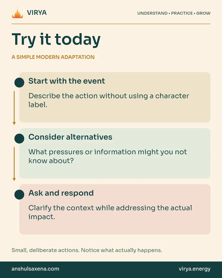 A vertical three-step practice connected by arrows. A simple modern adaptation. Start with the event: Describe the action without using a character label.