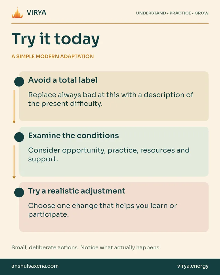 A vertical three-step practice connected by arrows. A simple modern adaptation. Avoid a total label: Replace always bad at this with a description of the present difficulty.