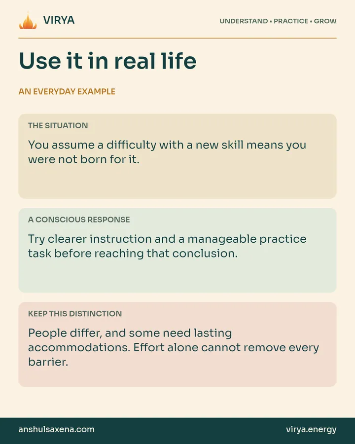 Three panels distinguish an everyday situation, a deliberate response and an important boundary. You assume a difficulty with a new skill means you were not born for it.