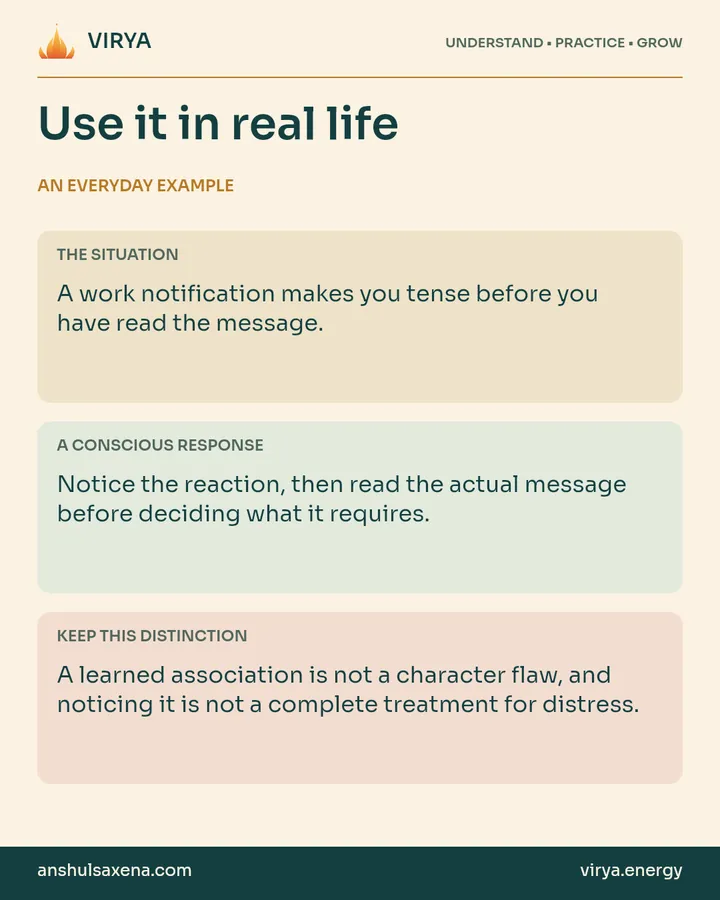 Three panels distinguish an everyday situation, a deliberate response and an important boundary. A work notification makes you tense before you have read the message.