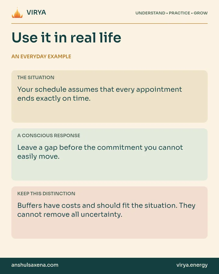 Three panels distinguish an everyday situation, a deliberate response and an important boundary. Your schedule assumes that every appointment ends exactly on time.
