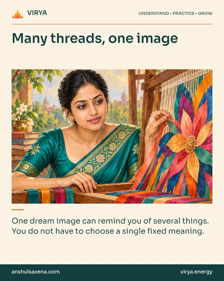 Painting of the recurring young adult Indian woman in an embroidered silk saree, illustrating condensation. Many threads, one image. One dream image can remind you of several things. You do not have to choose a single fixed meaning.
