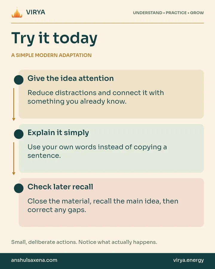 A vertical three-step practice connected by arrows. A simple modern adaptation. Give the idea attention: Reduce distractions and connect it with something you already know.