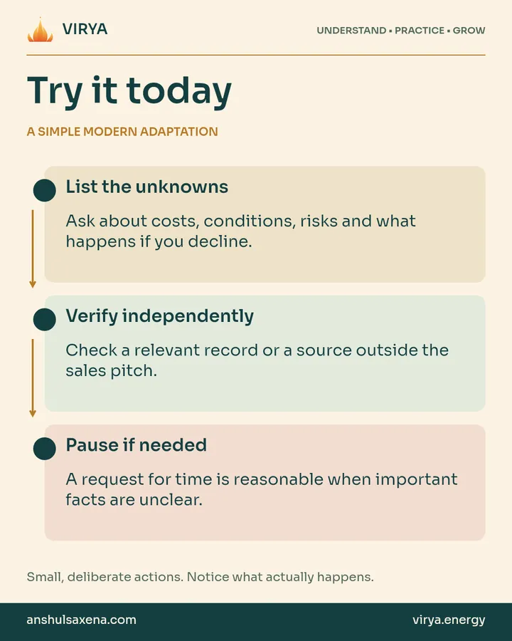A vertical three-step practice connected by arrows. A simple modern adaptation. List the unknowns: Ask about costs, conditions, risks and what happens if you decline.