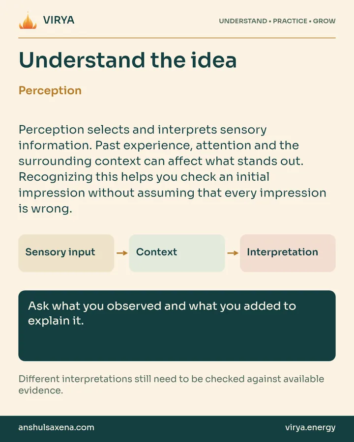 Explanation and three connected boxes: Sensory input to Context to Interpretation. Perception. Perception selects and interprets sensory information. Past experience, attention and the surrounding context can affect what stands out. Recognizing this helps you check an initial impression without assuming that every impression is wrong. Ask what you observed and what you added to explain it. Different interpretations still need to be checked against available evidence.