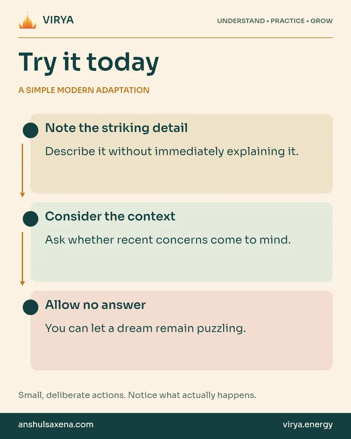 A vertical three-step practice connected by arrows. A simple modern adaptation. Note the striking detail: Describe it without immediately explaining it.