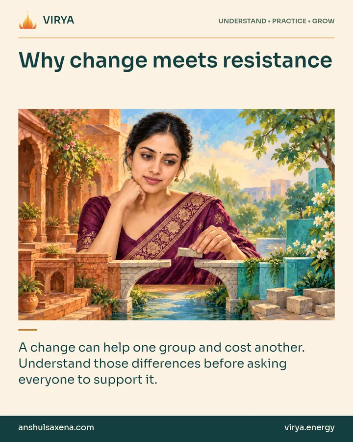 Painting of the recurring young adult Indian woman in an embroidered silk saree, illustrating reform and competing interests. Why change meets resistance. A change can help one group and cost another. Understand those differences before asking everyone to support it.