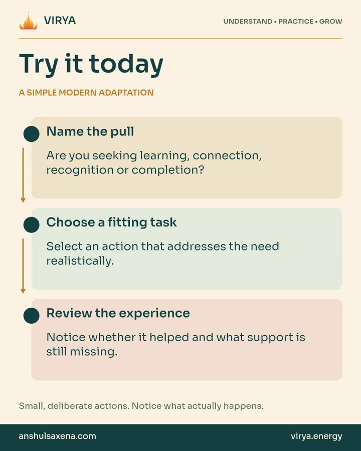 A vertical three-step practice connected by arrows. A simple modern adaptation. Name the pull: Are you seeking learning, connection, recognition or completion?