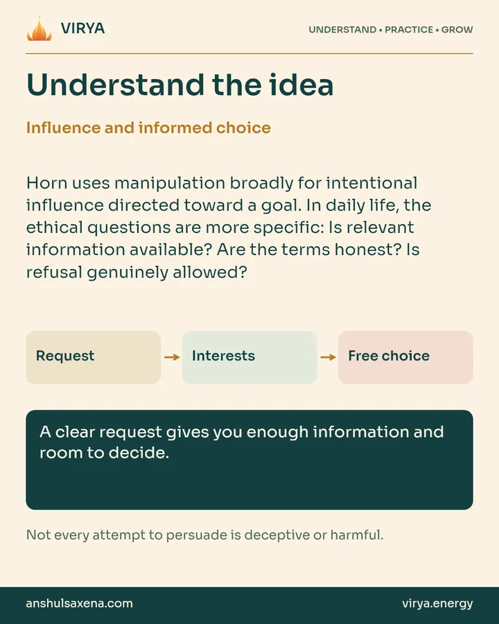 Explanation and three connected boxes: Request to Interests to Free choice. Influence and informed choice. Horn uses manipulation broadly for intentional influence directed toward a goal. In daily life, the ethical questions are more specific: Is relevant information available? Are the terms honest? Is refusal genuinely allowed? A clear request gives you enough information and room to decide. Not every attempt to persuade is deceptive or harmful.
