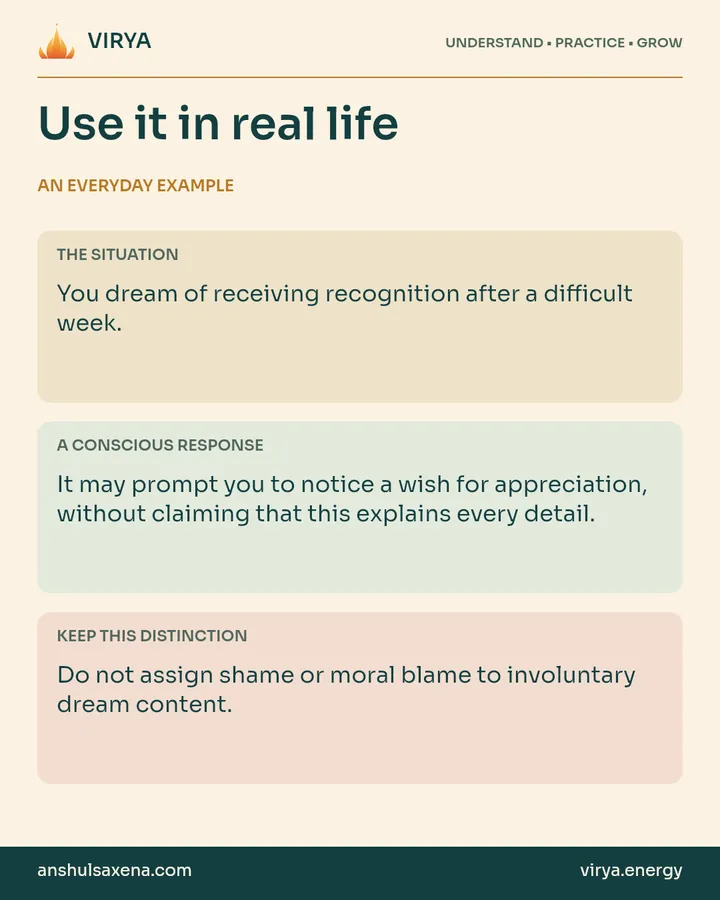 Three panels distinguish an everyday situation, a deliberate response and an important boundary. You dream of receiving recognition after a difficult week.