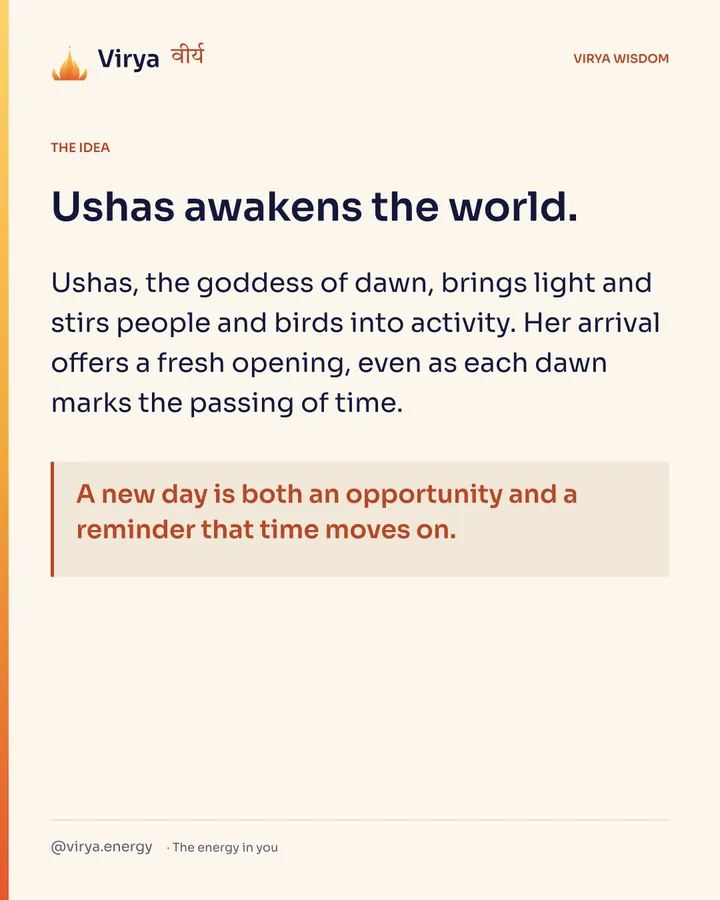 Ushas awakens the world. Ushas, the goddess of dawn, brings light and stirs people and birds into activity. Her arrival offers a fresh opening, even as each dawn marks the passing of time. A new day is both an opportunity and a reminder that time moves on.