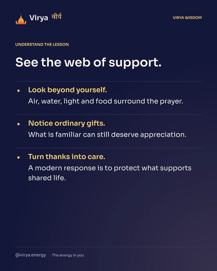 See the web of support. Look beyond yourself. Air, water, light and food surround the prayer. Notice ordinary gifts. What is familiar can still deserve appreciation. Turn thanks into care. A modern response is to protect what supports shared life.