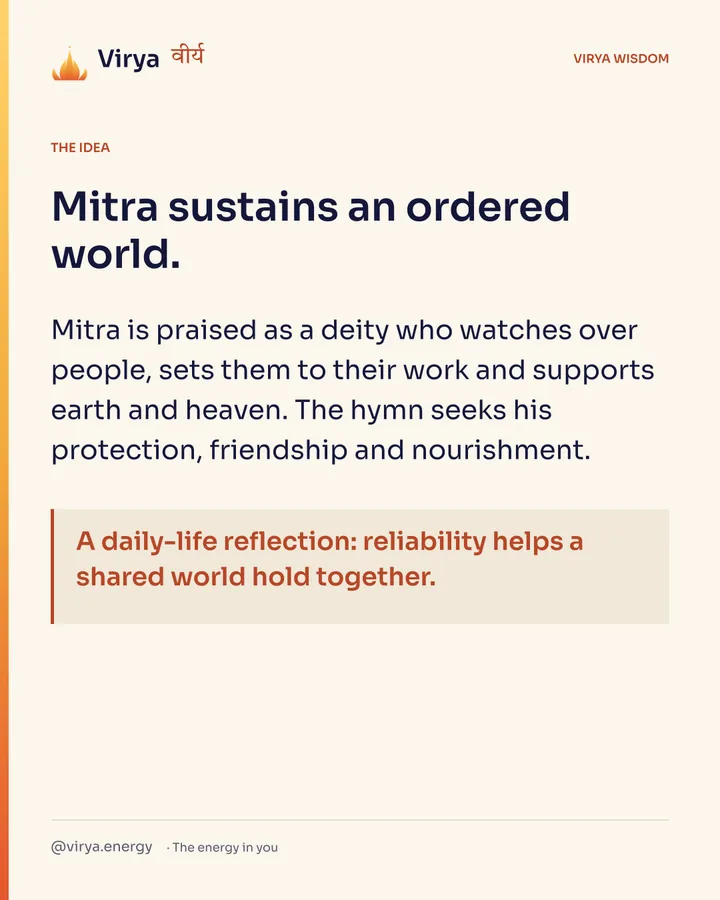 Mitra sustains an ordered world. Mitra is praised as a deity who watches over people, sets them to their work and supports earth and heaven. The hymn seeks his protection, friendship and nourishment. A daily-life reflection: reliability helps a shared world hold together.