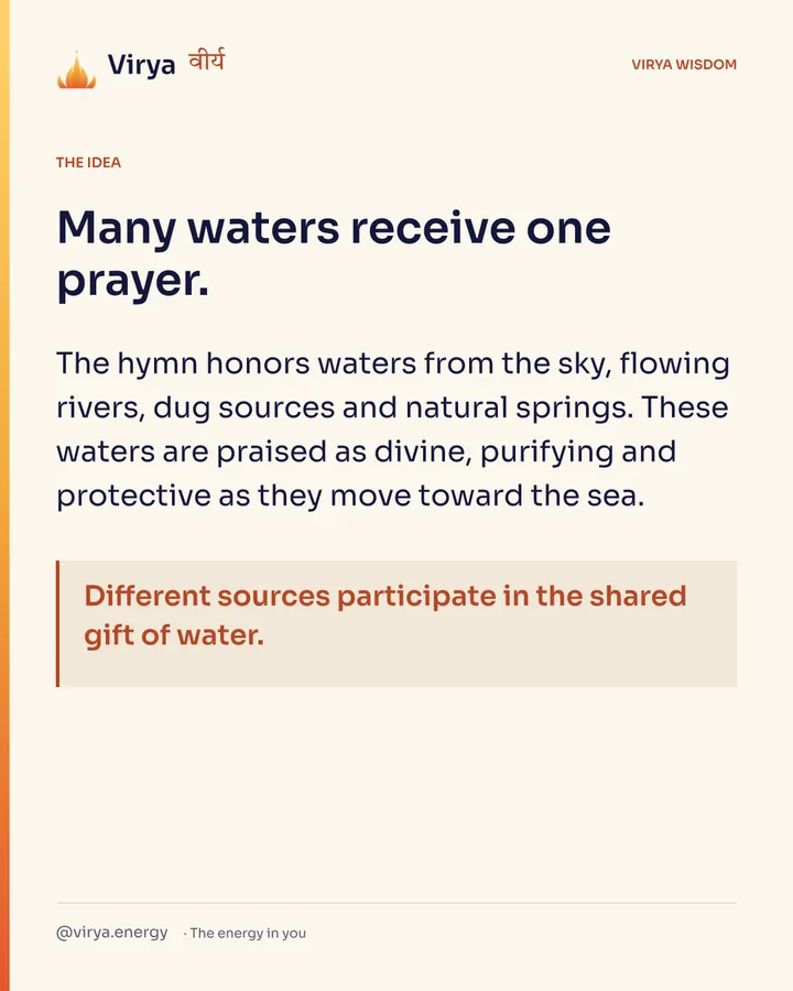 Many waters receive one prayer. The hymn honors waters from the sky, flowing rivers, dug sources and natural springs. These waters are praised as divine, purifying and protective as they move toward the sea. Different sources participate in the shared gift of water.