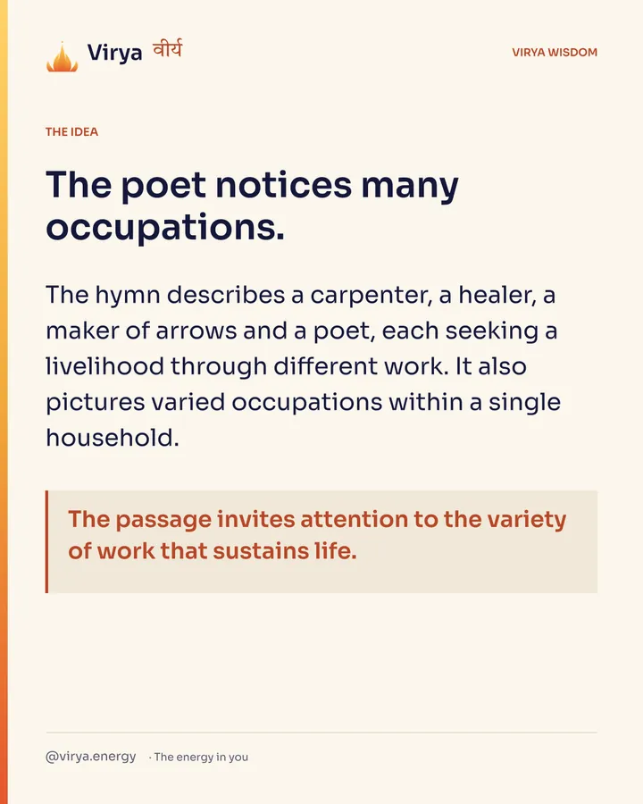 The poet notices many occupations. The hymn describes a carpenter, a healer, a maker of arrows and a poet, each seeking a livelihood through different work. It also pictures varied occupations within a single household. The passage invites attention to the variety of work that sustains life.
