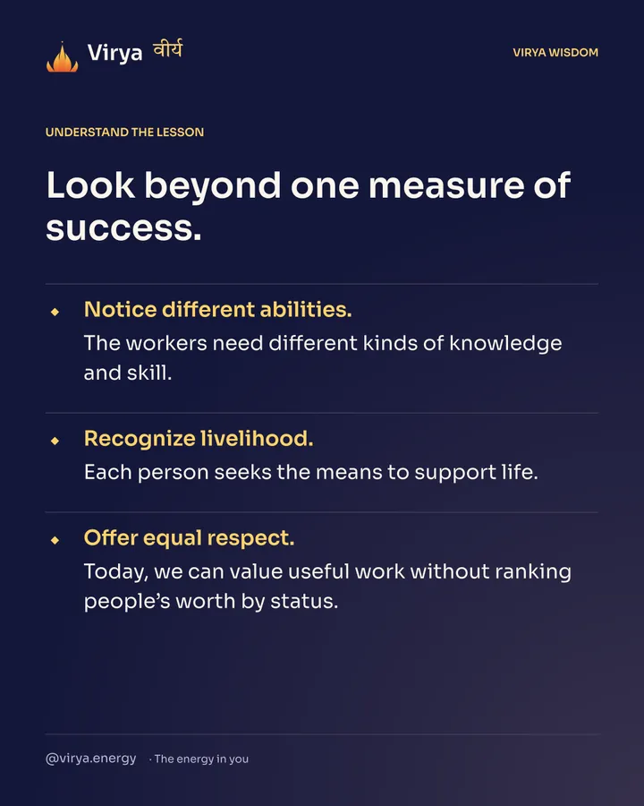 Look beyond one measure of success. Notice different abilities. The workers need different kinds of knowledge and skill. Recognize livelihood. Each person seeks the means to support life. Offer equal respect. Today, we can value useful work without ranking people’s worth by status.