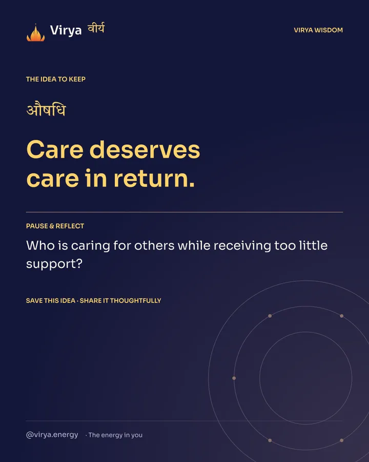 Indigo Virya closing card. Care deserves care in return. Reflection question: Who is caring for others while receiving too little support?