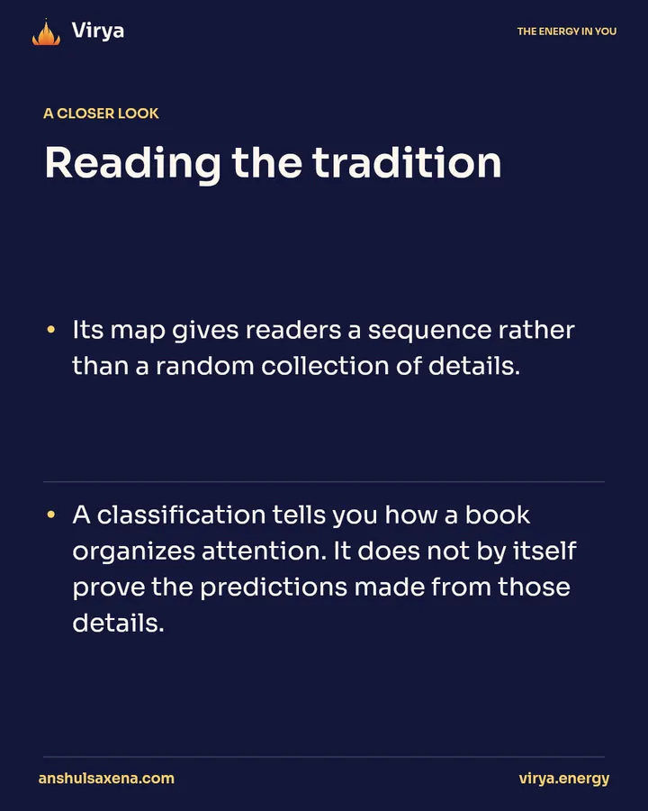How the text maps the body, card 3 of 5