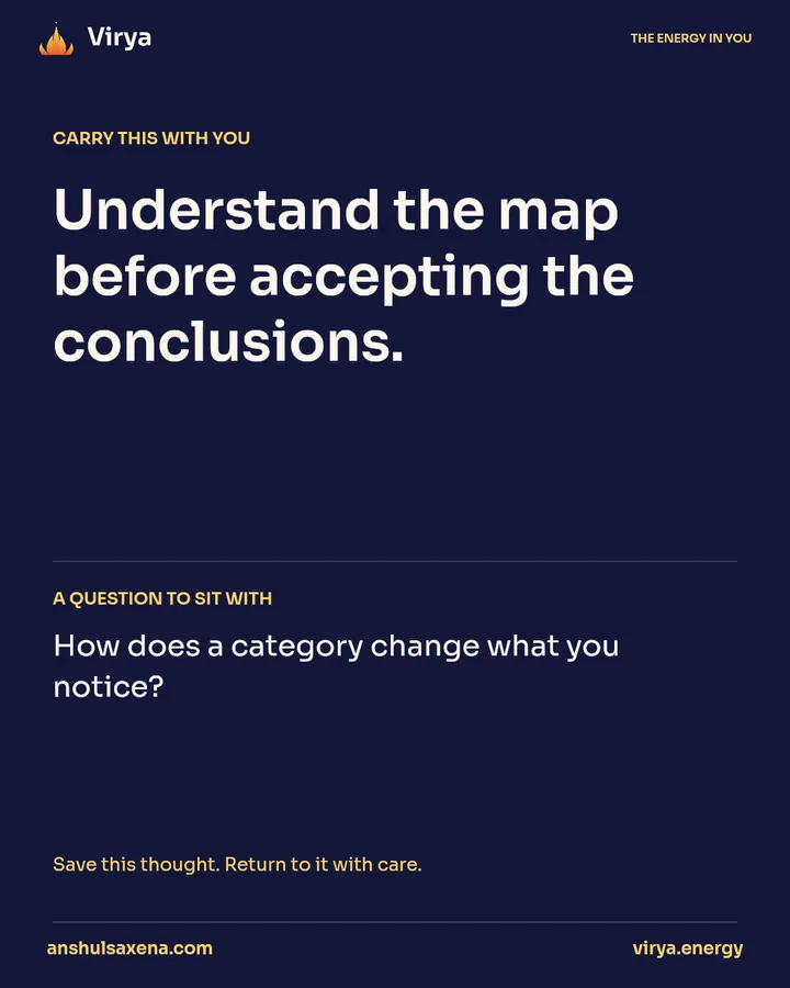 How the text maps the body, card 5 of 5