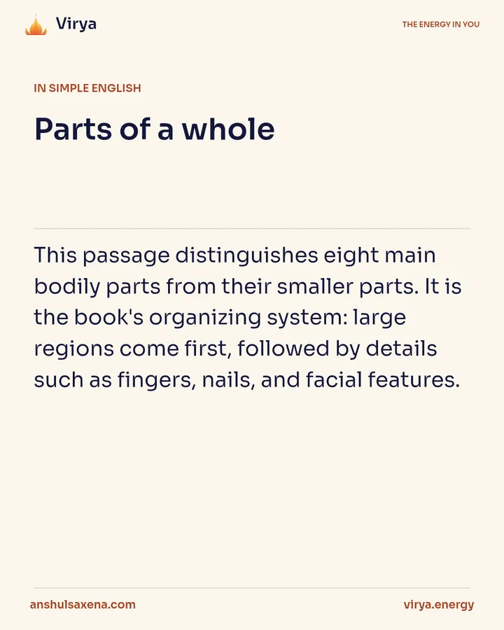 Parts of a whole, card 3 of 6