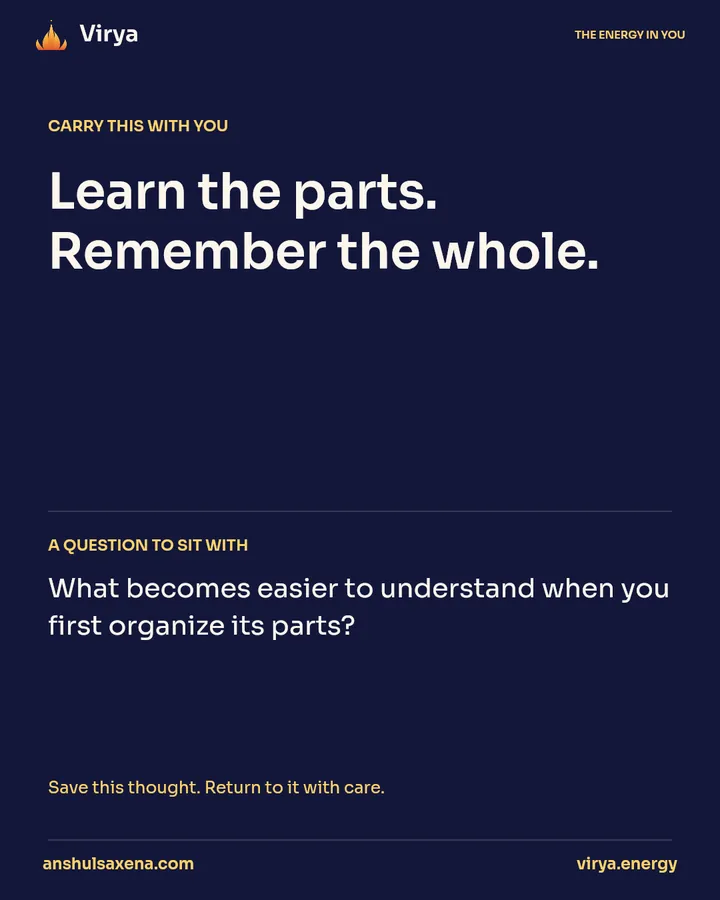 Parts of a whole, card 6 of 6