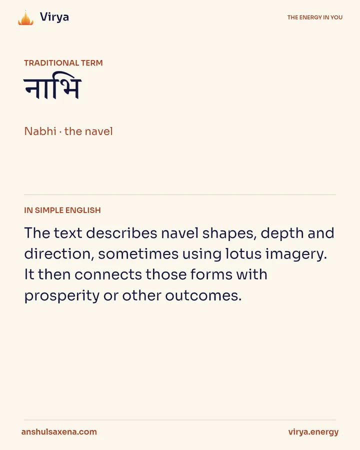 The center as a symbol, card 2 of 5