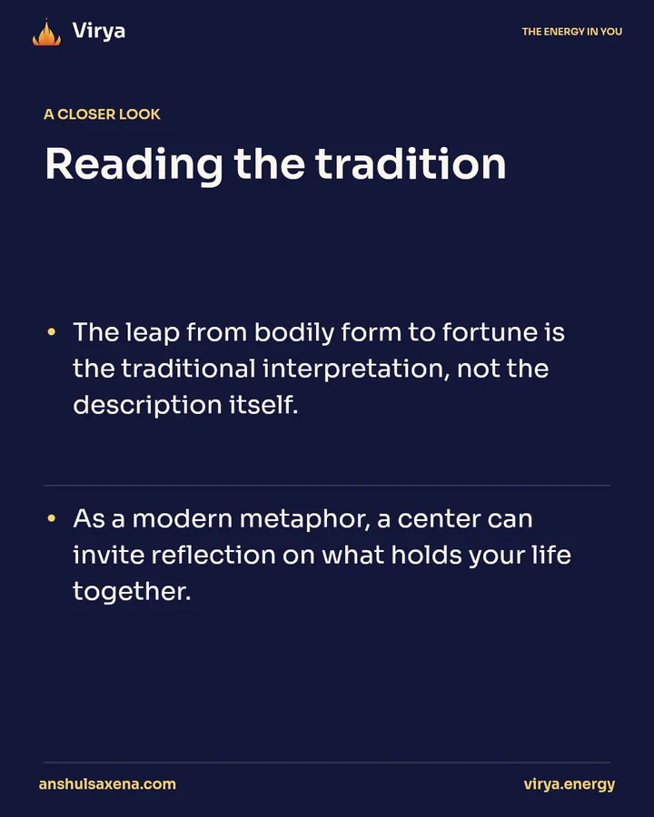 The center as a symbol, card 3 of 5