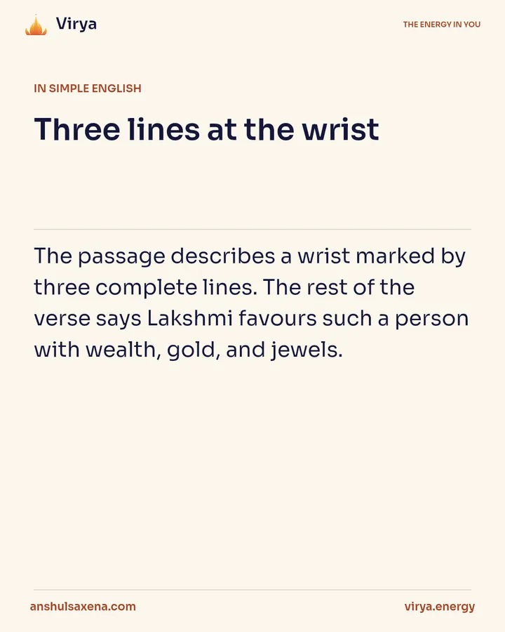 Three lines at the wrist, card 3 of 6